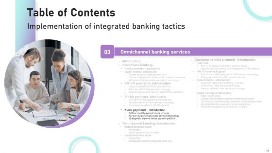 Implementation Of Integrated Banking Tactics Ppt PowerPoint Presentation Complete Deck With Slides