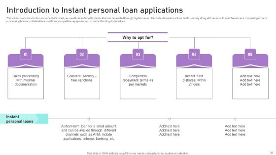 Implementation Of Integrated Banking Tactics Ppt PowerPoint Presentation Complete Deck With Slides