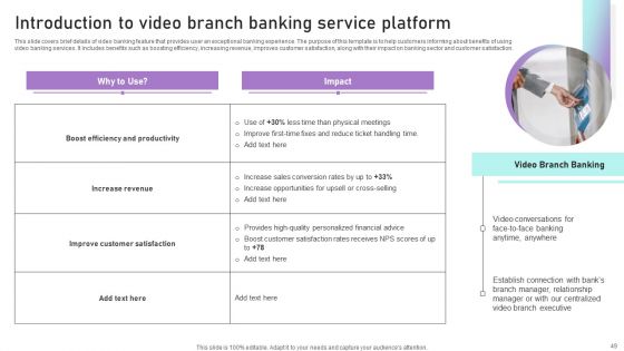 Implementation Of Integrated Banking Tactics Ppt PowerPoint Presentation Complete Deck With Slides