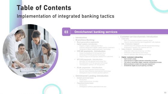 Implementation Of Integrated Banking Tactics Ppt PowerPoint Presentation Complete Deck With Slides