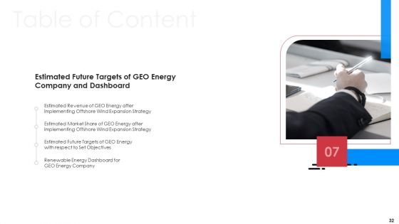 Implementation Of Latest Renewable Energy Trends To Boost Market Share Case Competition Ppt PowerPoint Presentation Complete Deck With Slides