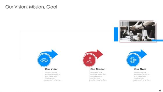 Implementation Of Latest Renewable Energy Trends To Boost Market Share Case Competition Ppt PowerPoint Presentation Complete Deck With Slides