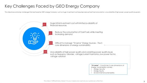 Implementation Of Latest Renewable Energy Trends To Boost Market Share Case Competition Ppt PowerPoint Presentation Complete Deck With Slides