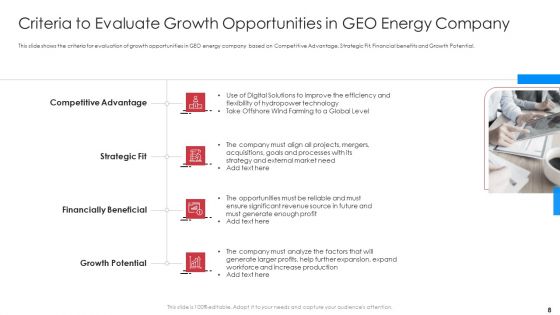 Implementation Of Latest Renewable Energy Trends To Boost Market Share Case Competition Ppt PowerPoint Presentation Complete Deck With Slides