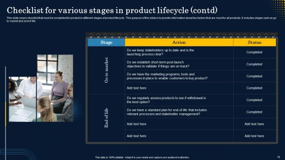 Implementation Of Product Lifecycle Management Framework Ppt PowerPoint Presentation Complete Deck With Slides