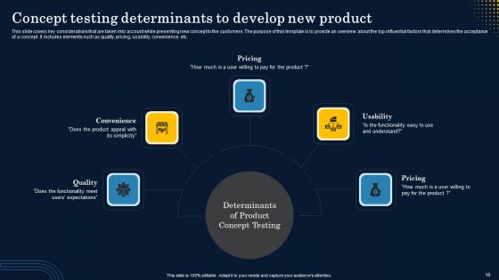 Implementation Of Product Lifecycle Management Framework Ppt PowerPoint Presentation Complete Deck With Slides