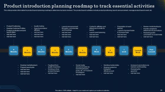 Implementation Of Product Lifecycle Management Framework Ppt PowerPoint Presentation Complete Deck With Slides