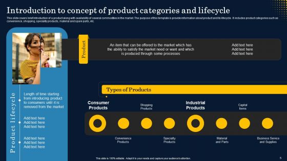 Implementation Of Product Lifecycle Management Framework Ppt PowerPoint Presentation Complete Deck With Slides