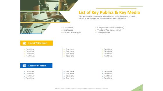 Implementation Of Risk Mitigation Strategies Within A Firm Ppt PowerPoint Presentation Complete Deck With Slides