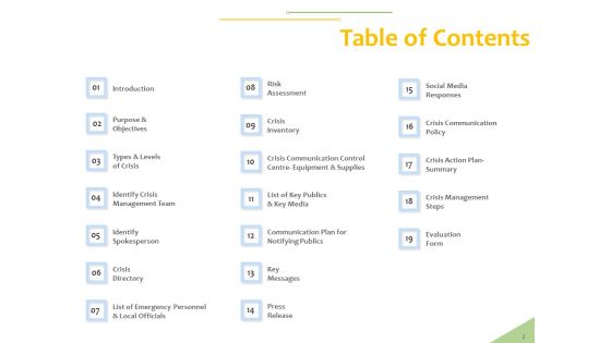 Implementation Of Risk Mitigation Strategies Within A Firm Ppt PowerPoint Presentation Complete Deck With Slides