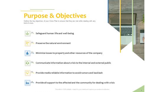 Implementation Of Risk Mitigation Strategies Within A Firm Ppt PowerPoint Presentation Complete Deck With Slides