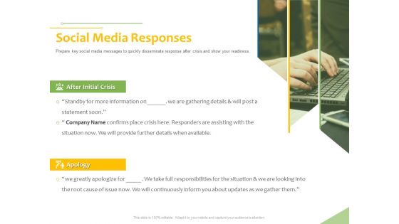 Implementation Of Risk Mitigation Strategies Within A Firm Social Media Responses Professional PDF