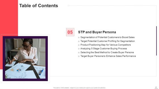 Implementation Plan For New Product Launch Ppt PowerPoint Presentation Complete With Slides