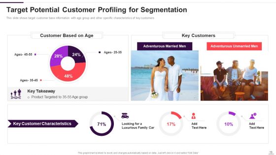 Implementation Plan For New Product Launch Ppt PowerPoint Presentation Complete With Slides