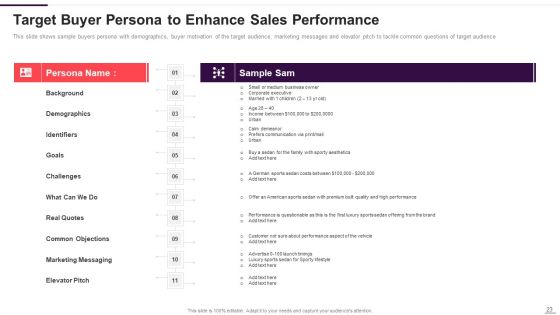 Implementation Plan For New Product Launch Ppt PowerPoint Presentation Complete With Slides
