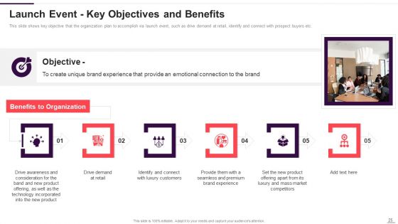 Implementation Plan For New Product Launch Ppt PowerPoint Presentation Complete With Slides