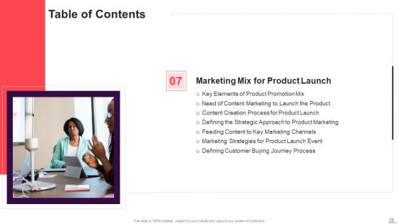 Implementation Plan For New Product Launch Ppt PowerPoint Presentation Complete With Slides