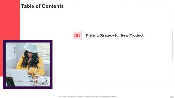 Implementation Plan For New Product Launch Ppt PowerPoint Presentation Complete With Slides