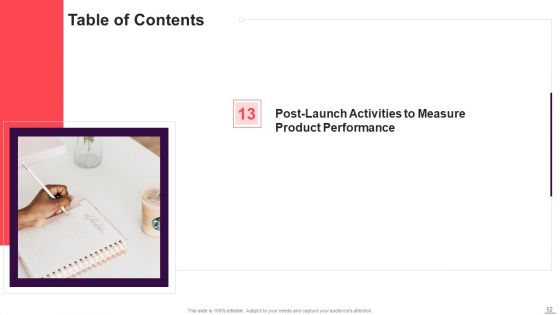 Implementation Plan For New Product Launch Ppt PowerPoint Presentation Complete With Slides