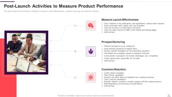 Implementation Plan For New Product Launch Ppt PowerPoint Presentation Complete With Slides