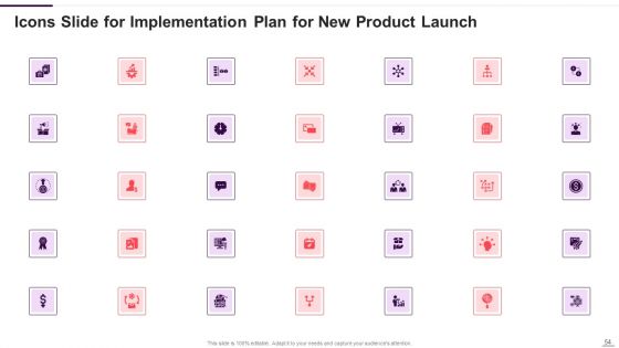 Implementation Plan For New Product Launch Ppt PowerPoint Presentation Complete With Slides