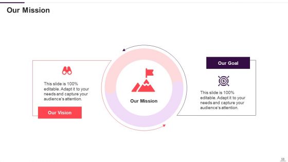Implementation Plan For New Product Launch Ppt PowerPoint Presentation Complete With Slides