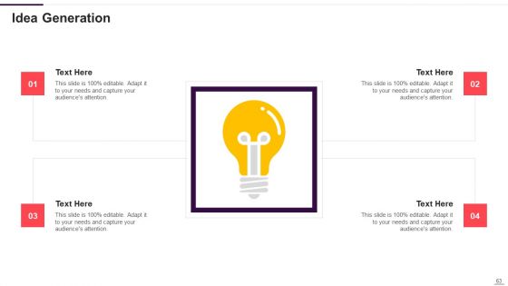 Implementation Plan For New Product Launch Ppt PowerPoint Presentation Complete With Slides