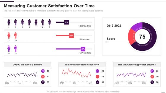 Implementation Plan For New Product Launch Ppt PowerPoint Presentation Complete With Slides
