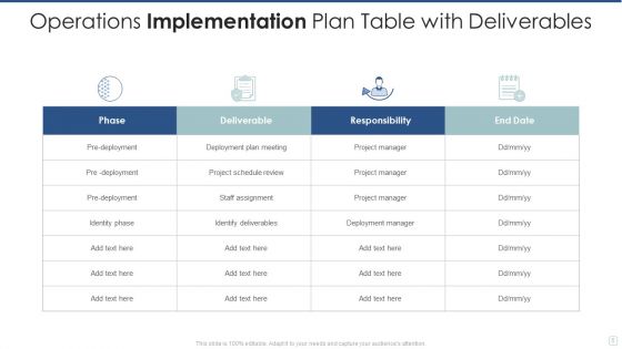 Implementation Plan Ppt PowerPoint Presentation Complete With Slides