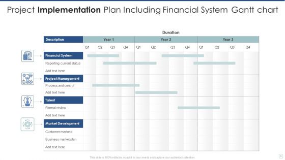 Implementation Plan Ppt PowerPoint Presentation Complete With Slides