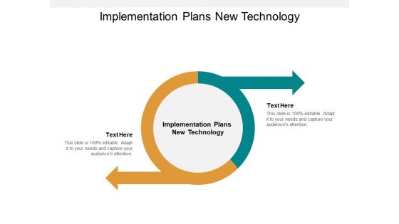 Implementation Plans New Technology Ppt PowerPoint Presentation Visual Aids Model Cpb