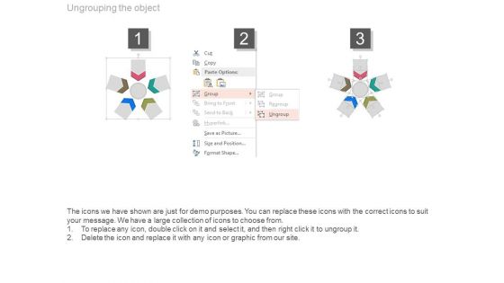 Implementation Service Ptc Revenue Model Powerpoint Layout