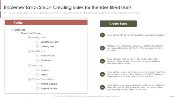 Implementation Steps Creating Roles For The Identified Users Template PDF