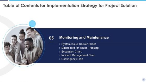 Implementation Strategy For Project Solution Ppt PowerPoint Presentation Complete Deck With Slides