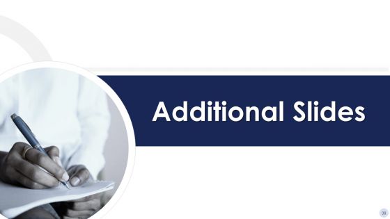 Implementation Strategy For Project Solution Ppt PowerPoint Presentation Complete Deck With Slides