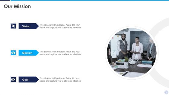 Implementation Strategy For Project Solution Ppt PowerPoint Presentation Complete Deck With Slides