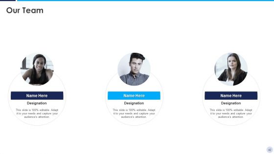 Implementation Strategy For Project Solution Ppt PowerPoint Presentation Complete Deck With Slides