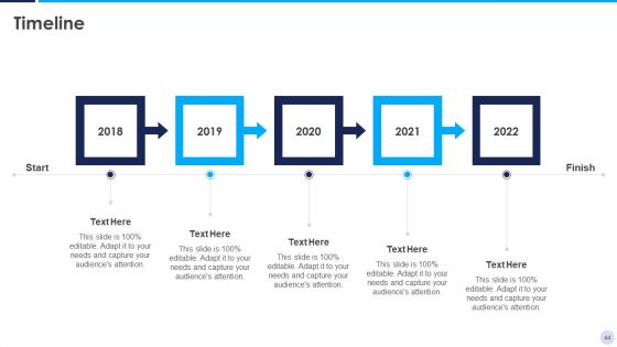Implementation Strategy For Project Solution Ppt PowerPoint Presentation Complete Deck With Slides