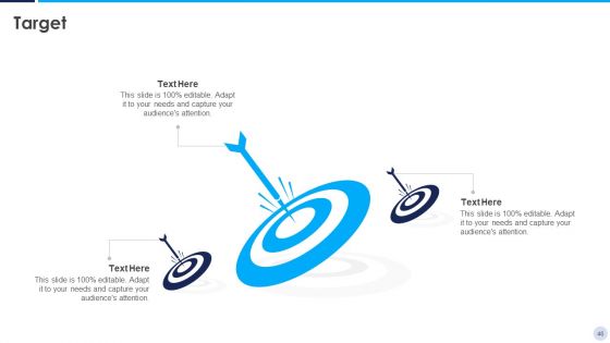 Implementation Strategy For Project Solution Ppt PowerPoint Presentation Complete Deck With Slides