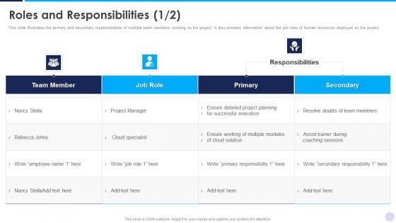 Implementation Strategy For Project Solution Roles And Responsibilities Elements PDF
