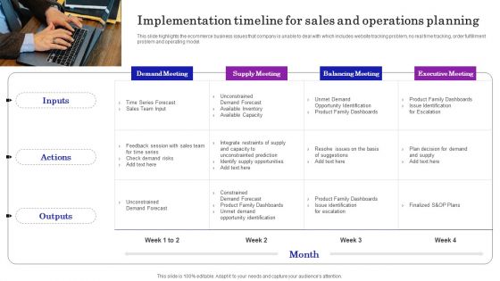 Implementation Timeline For Sales And Operations Planning Microsoft PDF
