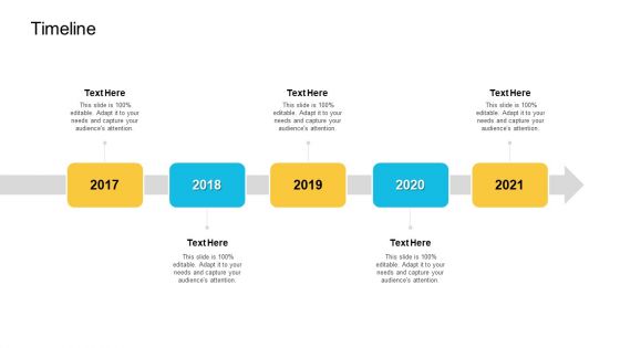 Implementations Timeline Ppt Infographic Template Visuals PDF
