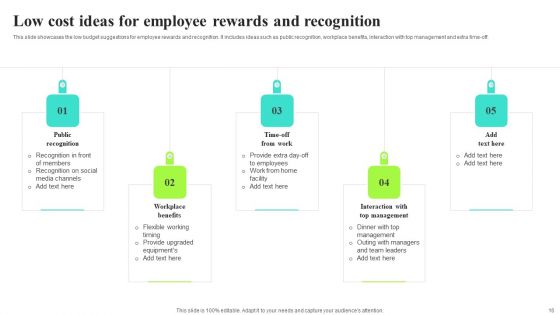 Implementing A Recognition And Incentive Program To Boost Employee Involvement Ppt PowerPoint Presentation Complete Deck With Slides