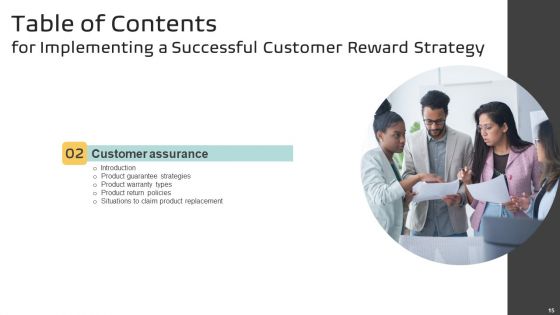 Implementing A Successful Customer Reward Strategy Ppt PowerPoint Presentation Complete Deck With Slides