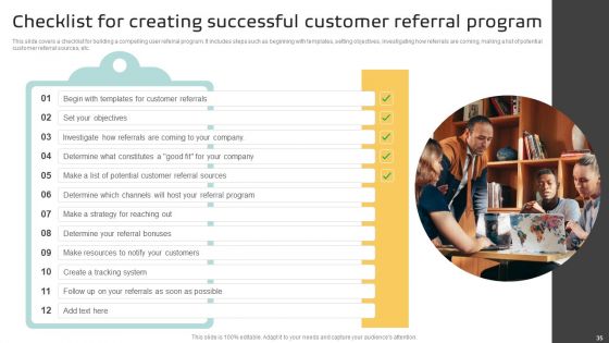 Implementing A Successful Customer Reward Strategy Ppt PowerPoint Presentation Complete Deck With Slides