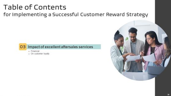 Implementing A Successful Customer Reward Strategy Ppt PowerPoint Presentation Complete Deck With Slides
