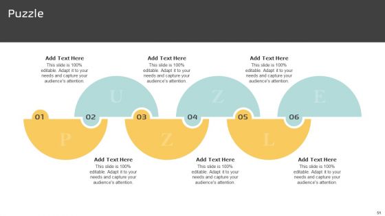 Implementing A Successful Customer Reward Strategy Ppt PowerPoint Presentation Complete Deck With Slides