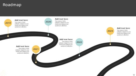 Implementing A Successful Customer Reward Strategy Ppt PowerPoint Presentation Complete Deck With Slides