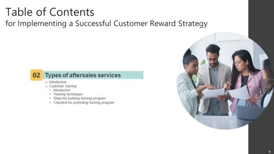 Implementing A Successful Customer Reward Strategy Ppt PowerPoint Presentation Complete Deck With Slides