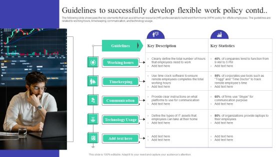 Implementing Adaptive Work Arrangements Guidelines To Successfully Develop Flexible Work Policy Pictures PDF